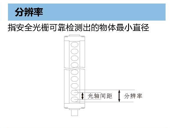 文章附圖