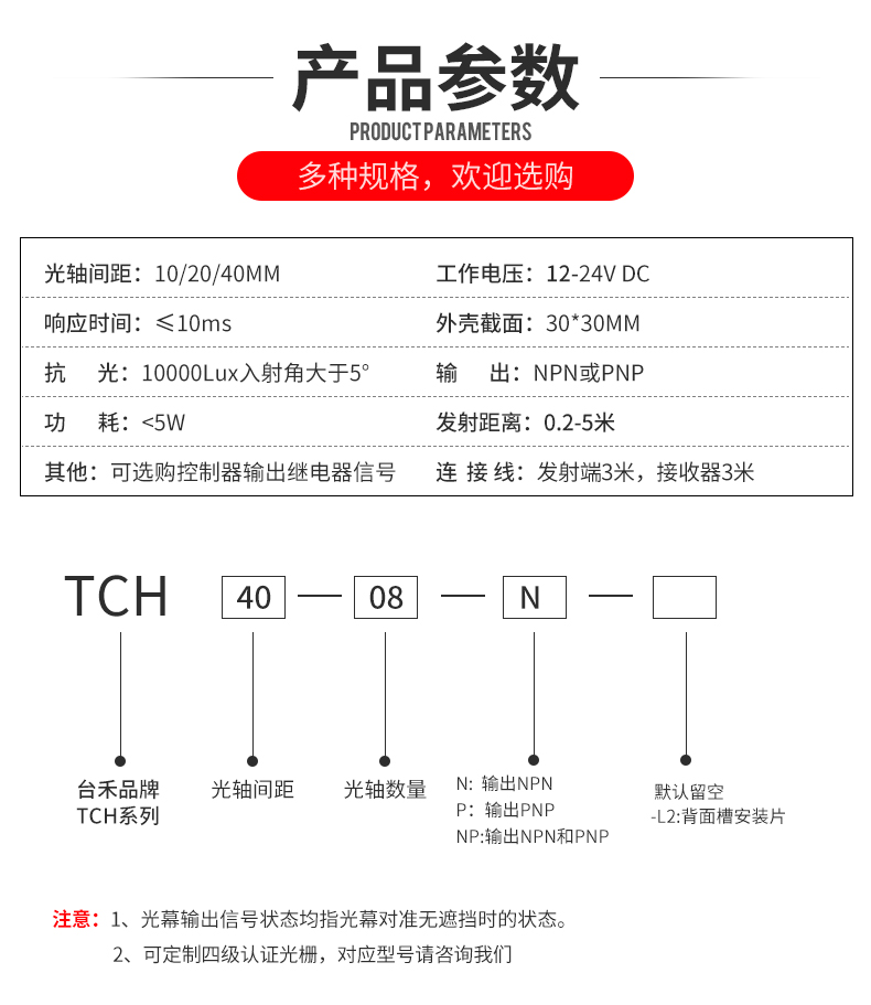 TCH-系列光柵-_03.jpg