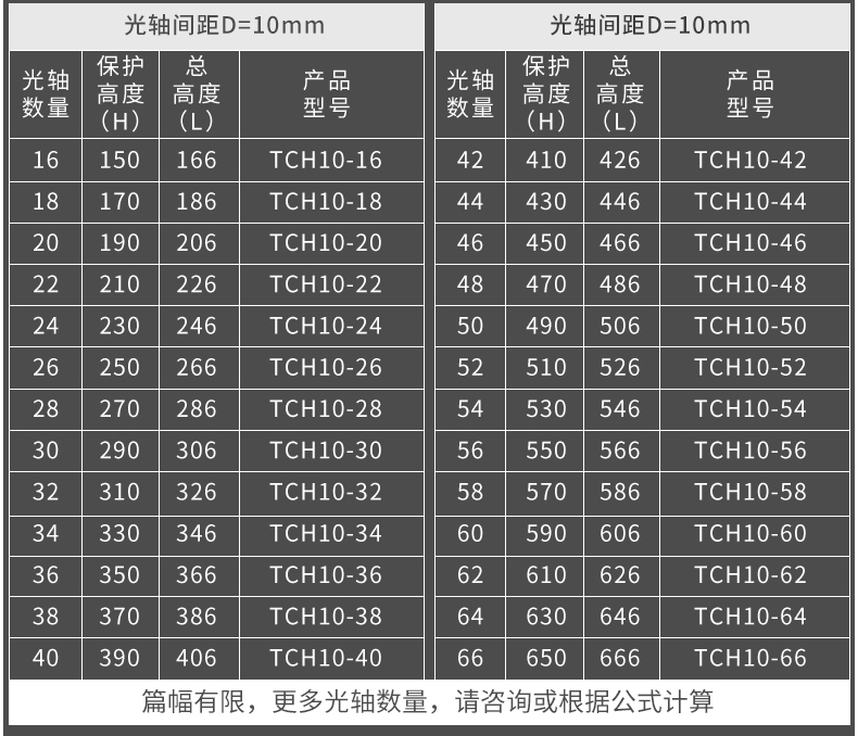 TCH-系列光柵-_09.jpg