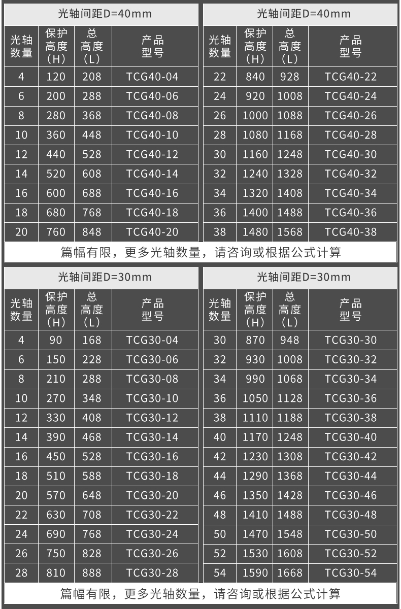 TCG系列光柵詳情_07.jpg