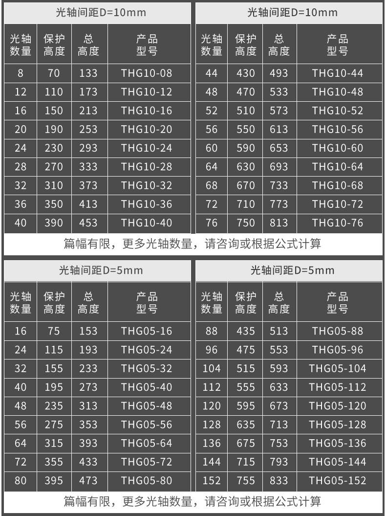 THG系列光柵詳情_09.jpg