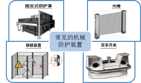 文章附圖