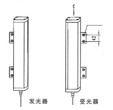 發(fā)光器、受光器的安裝