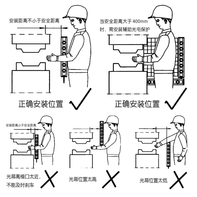 文章附圖